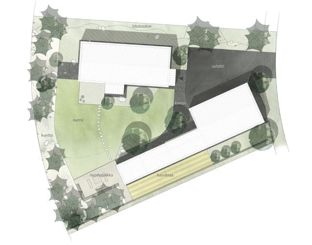 Honka Markki. Garden plan.