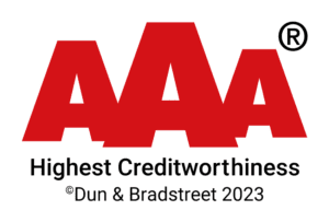 AAA highest cretworhiness