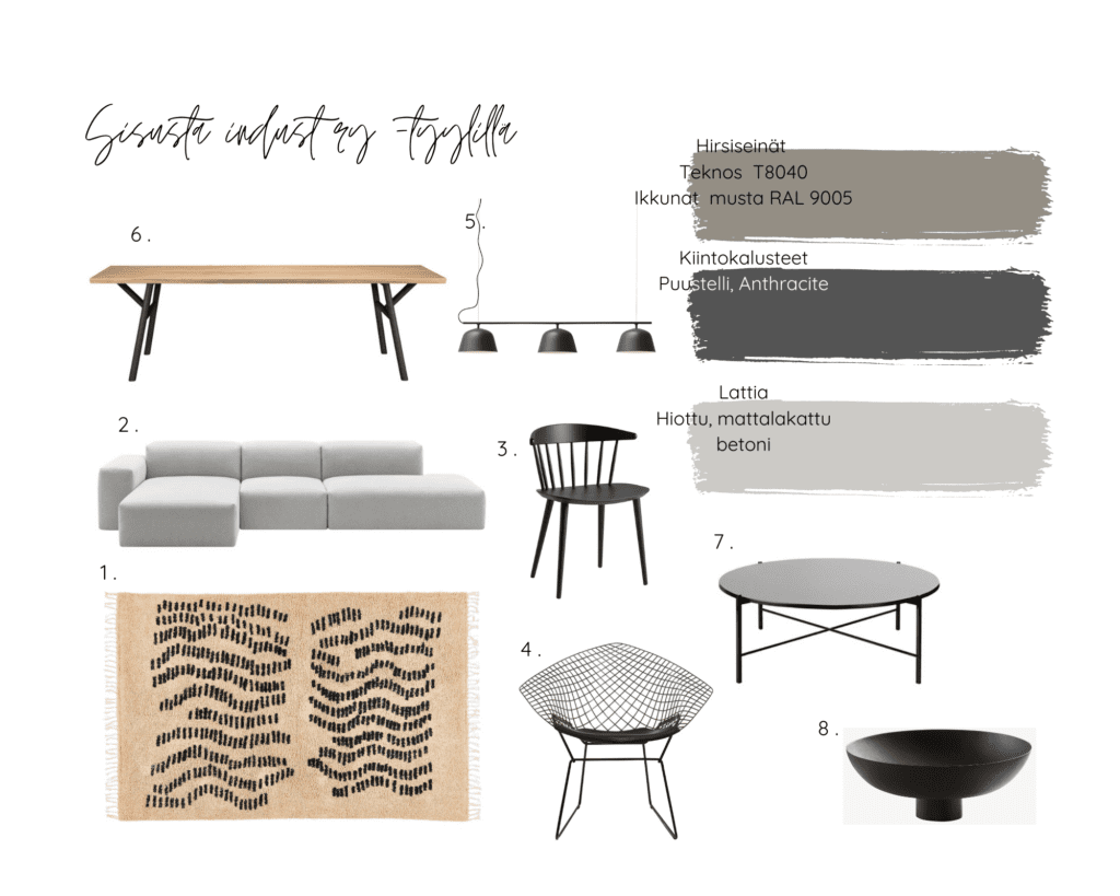 Industry - Four Scandinavian interior design styles that are perfect for a log home
